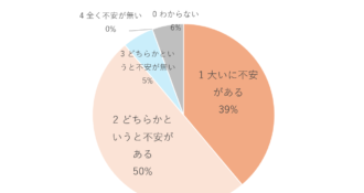 2023年震災伝承調査第2弾